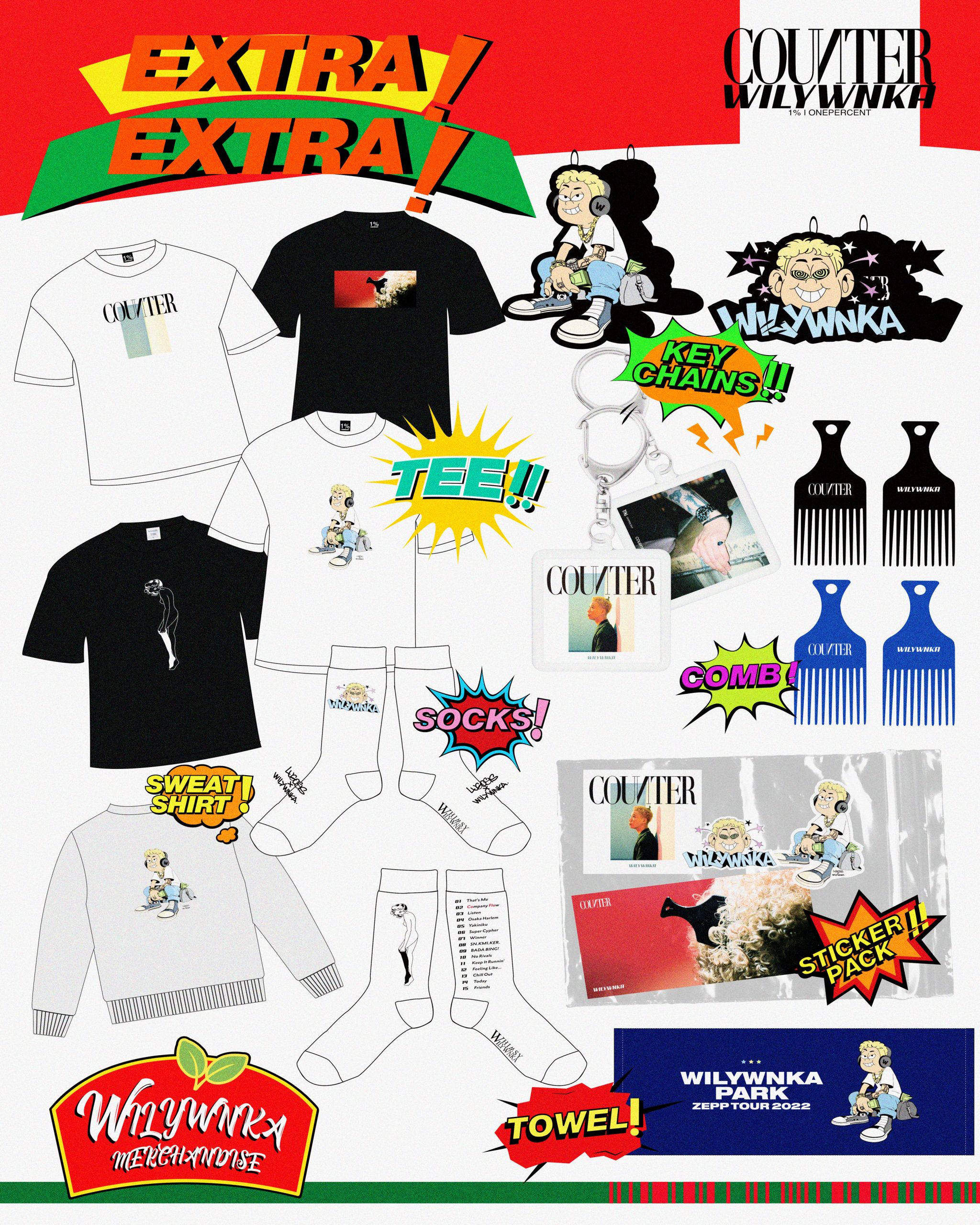 WILYWNKA CDセット WILYWNKA-00MERCH-ALL-scaled.jpg
